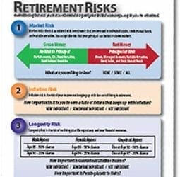 Retirement Risks